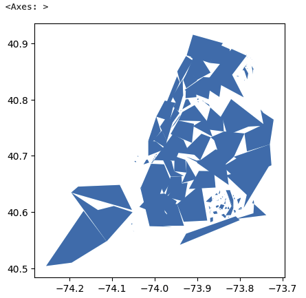 Simplified NYC Council Districts